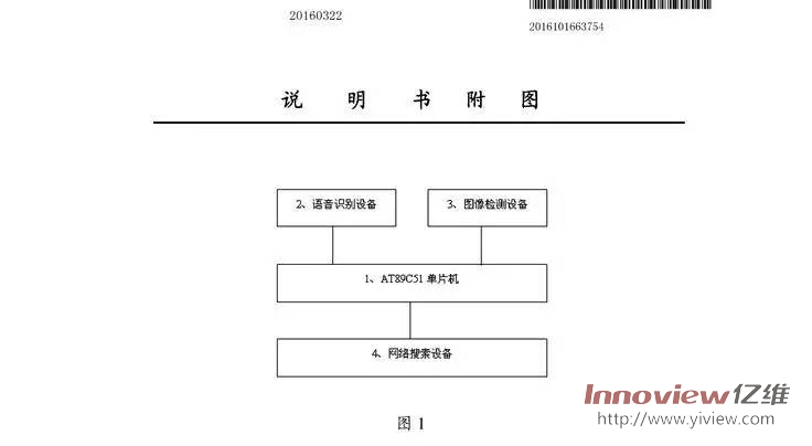 亿维股份获得《一种基于网络通信的视频文件检索系统》发明专利证书