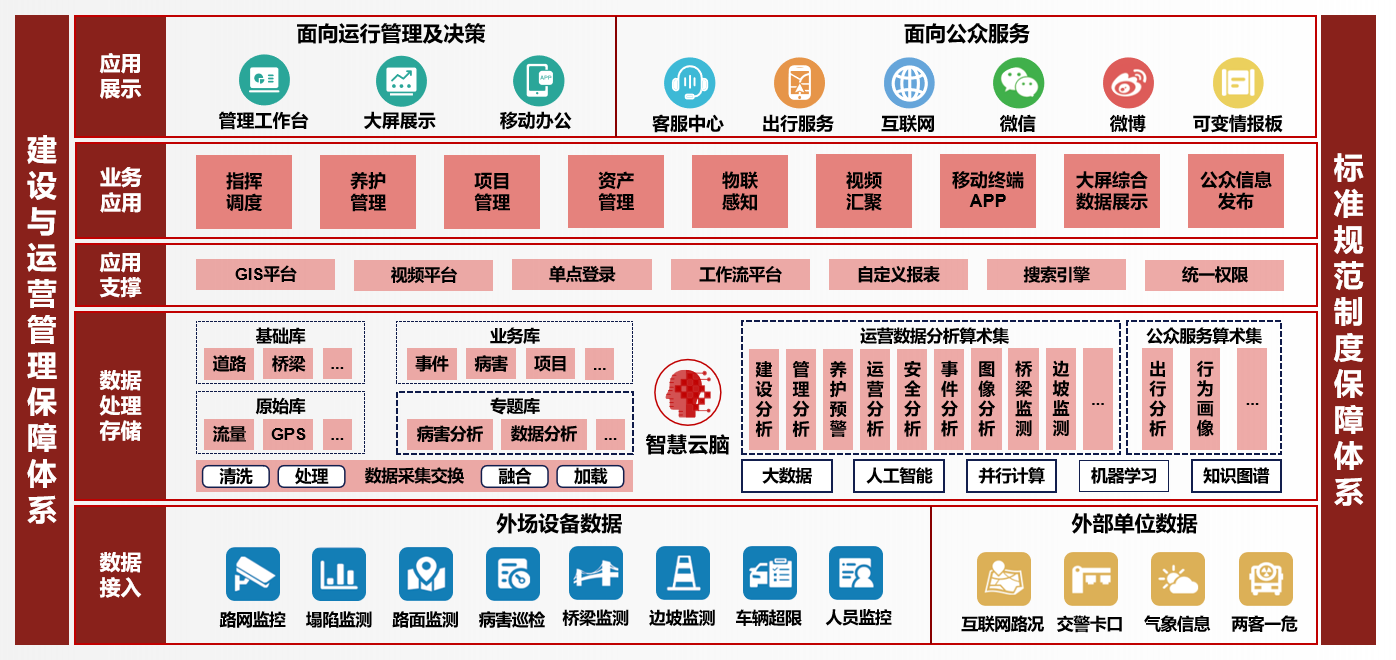梅大高速茶阳路段“5·1”塌方灾害调查评估报告公布: 深刻反思，筑牢安全防线